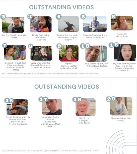 評(píng)審對(duì)14個(gè)入圍作品進(jìn)行第二輪選拔